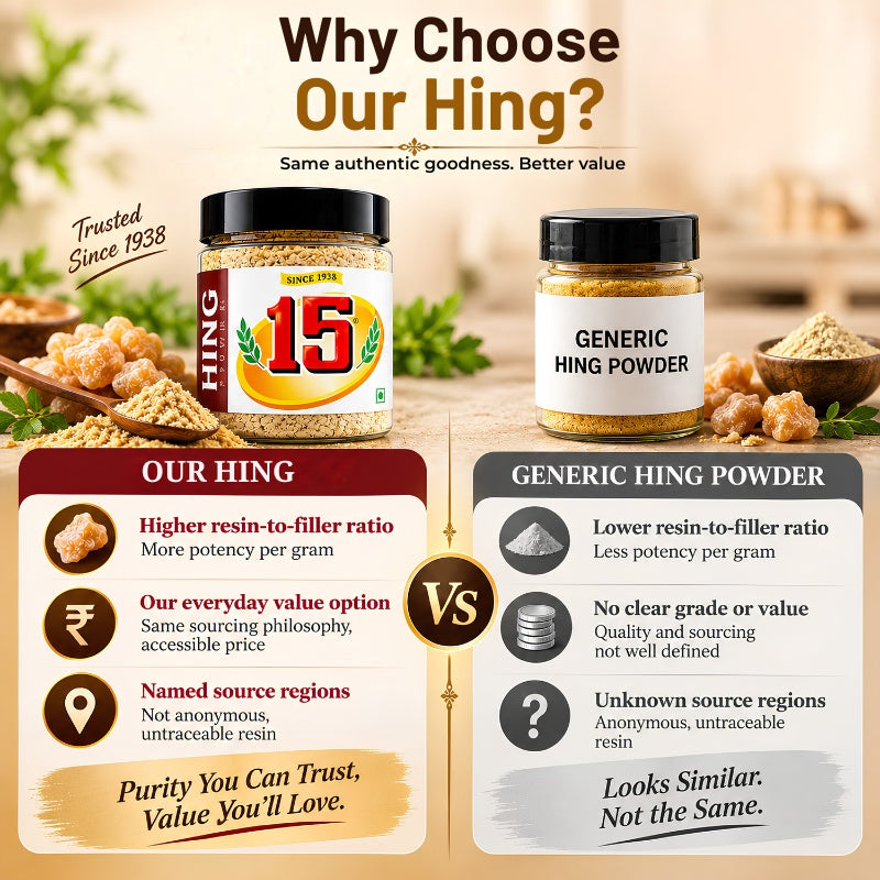Hing Powder - 15 No. ChawalWala