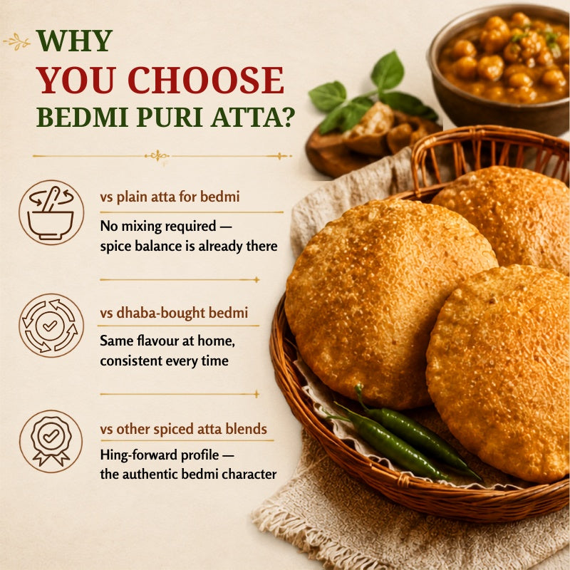 Bedmi Puri Atta - 15 No. ChawalWala