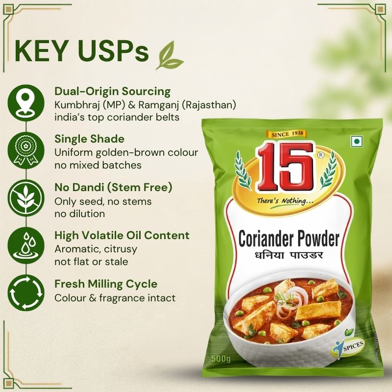 Dhania Powder - 15 No. ChawalWala