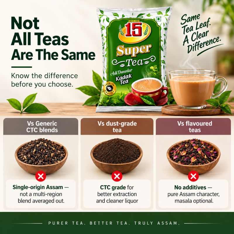 Tea CTC - 15 No. ChawalWala
