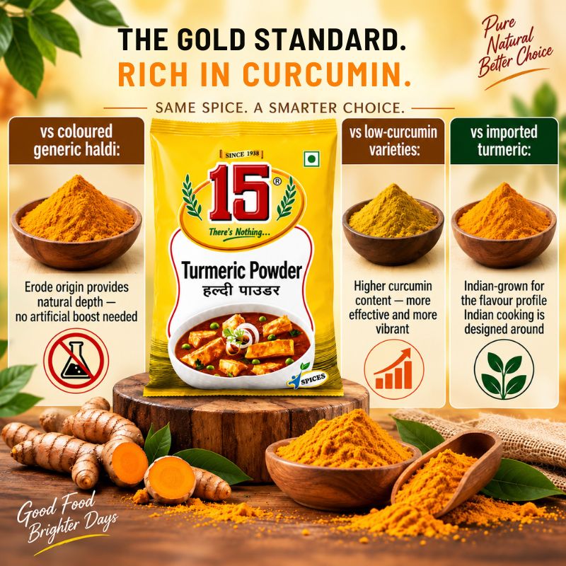 Haldi Powder - 15 No. ChawalWala