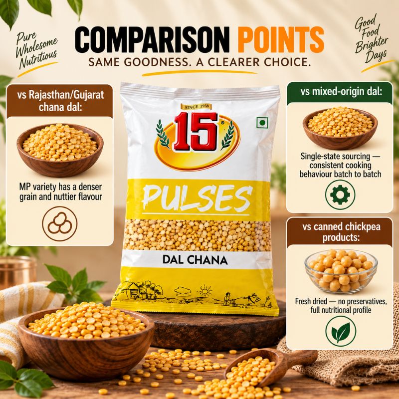 Dal Chana - 15 No. ChawalWala