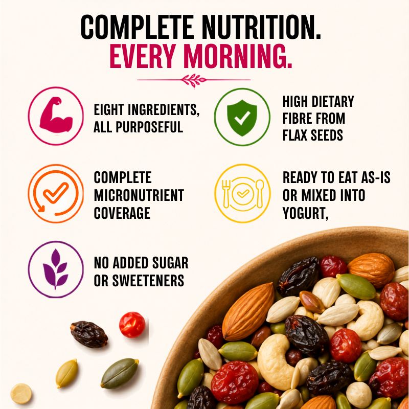 Healthy Dry Fruits & Seeds Mix (Breakfast Seeds) - 15 No. ChawalWala