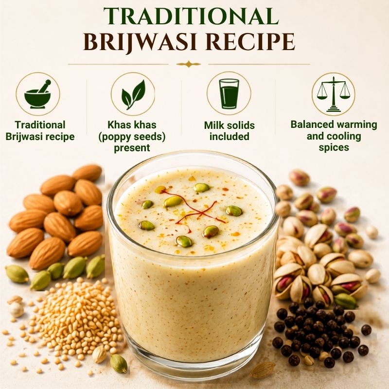 Brijwasi Thandai - 15 No. ChawalWala