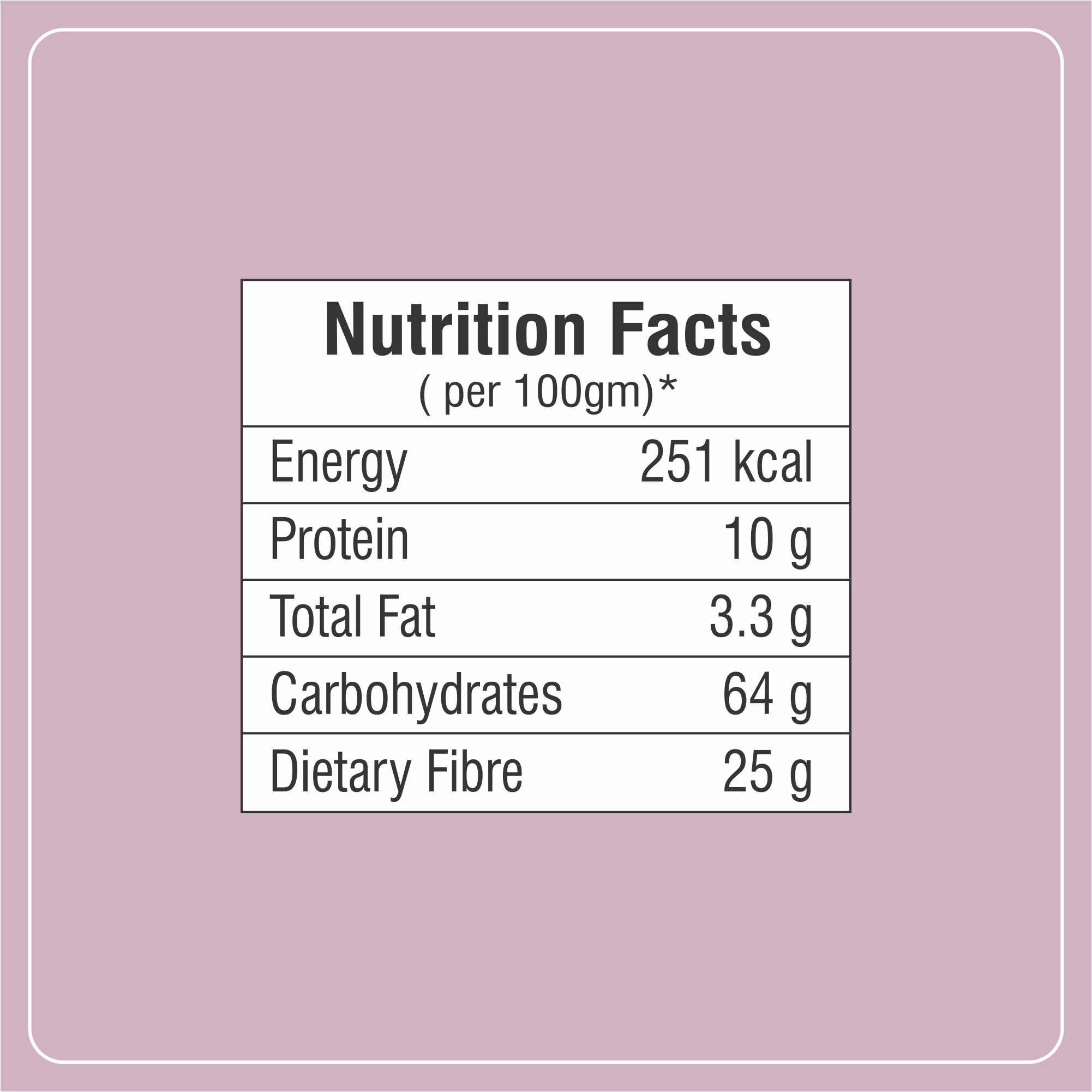 Kali Mirch Powder - 15 No. ChawalWala