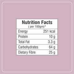 Kali Mirch Powder - 15 No. ChawalWala