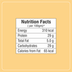 Pani Puri Masala - 15 No. ChawalWala