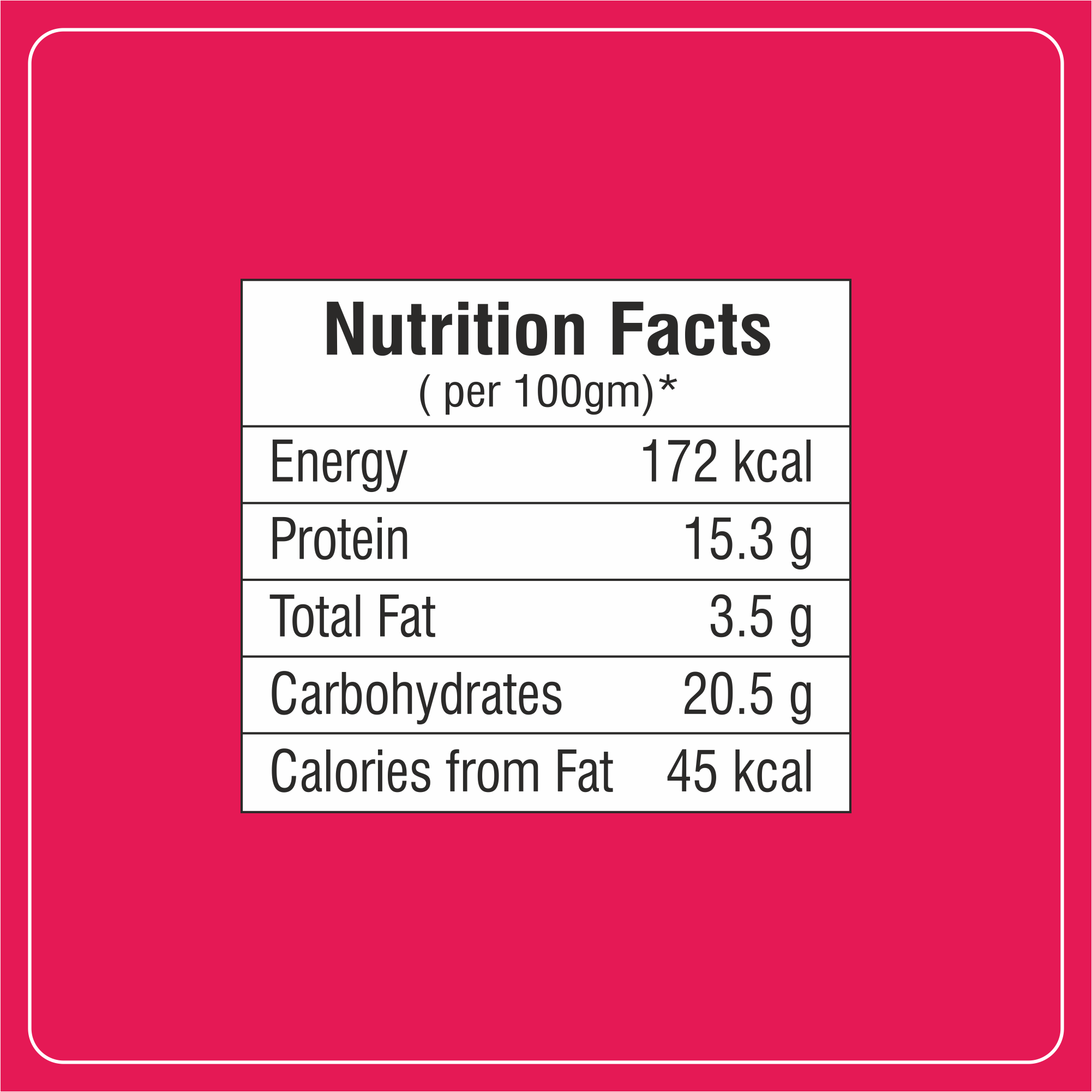 Meetha pani Puri Masala - 15 No. ChawalWala