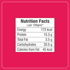 Meetha pani Puri Masala - 15 No. ChawalWala
