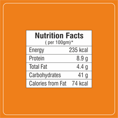 Chat Masala - 15 No. ChawalWala