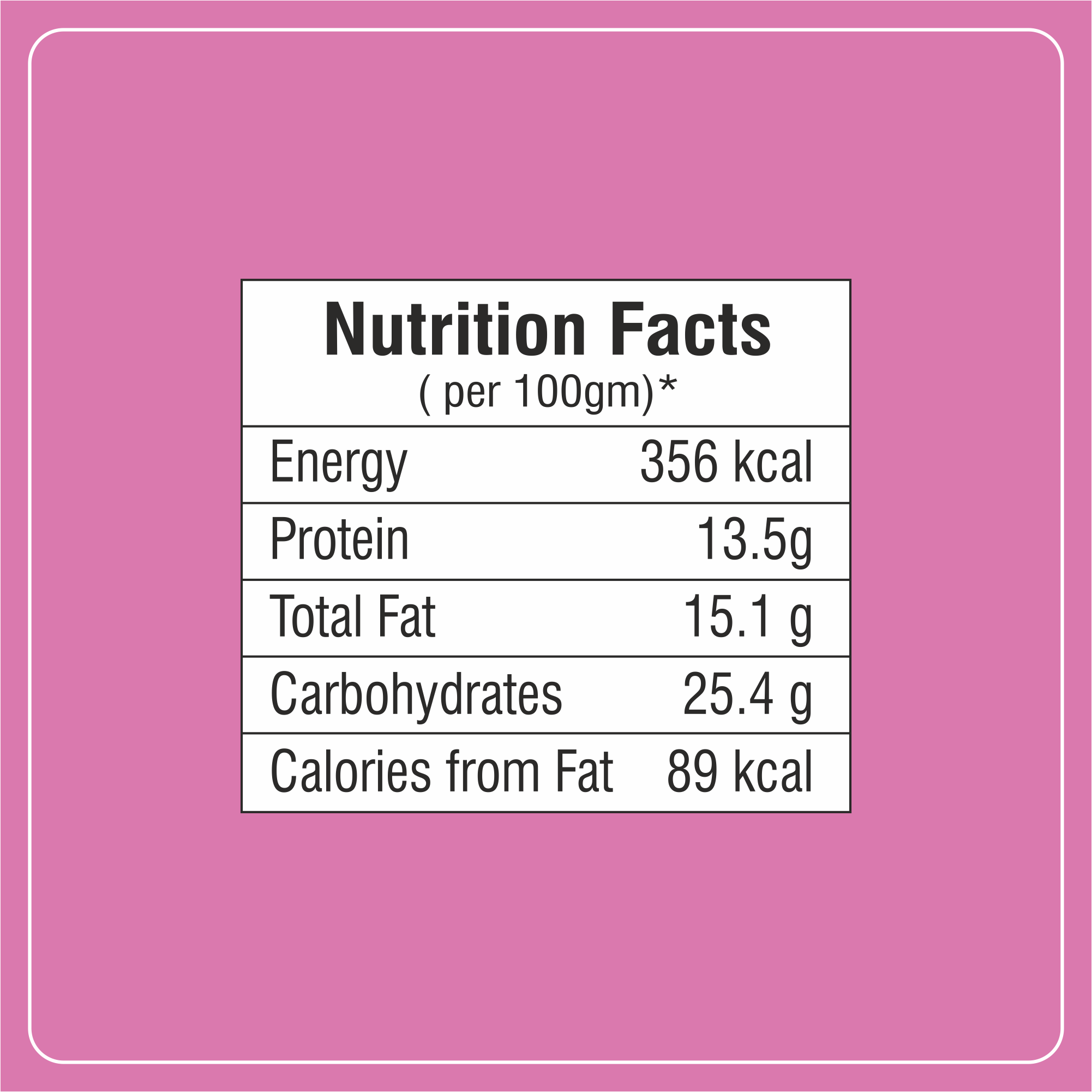 Meat Masala - 15 No. ChawalWala