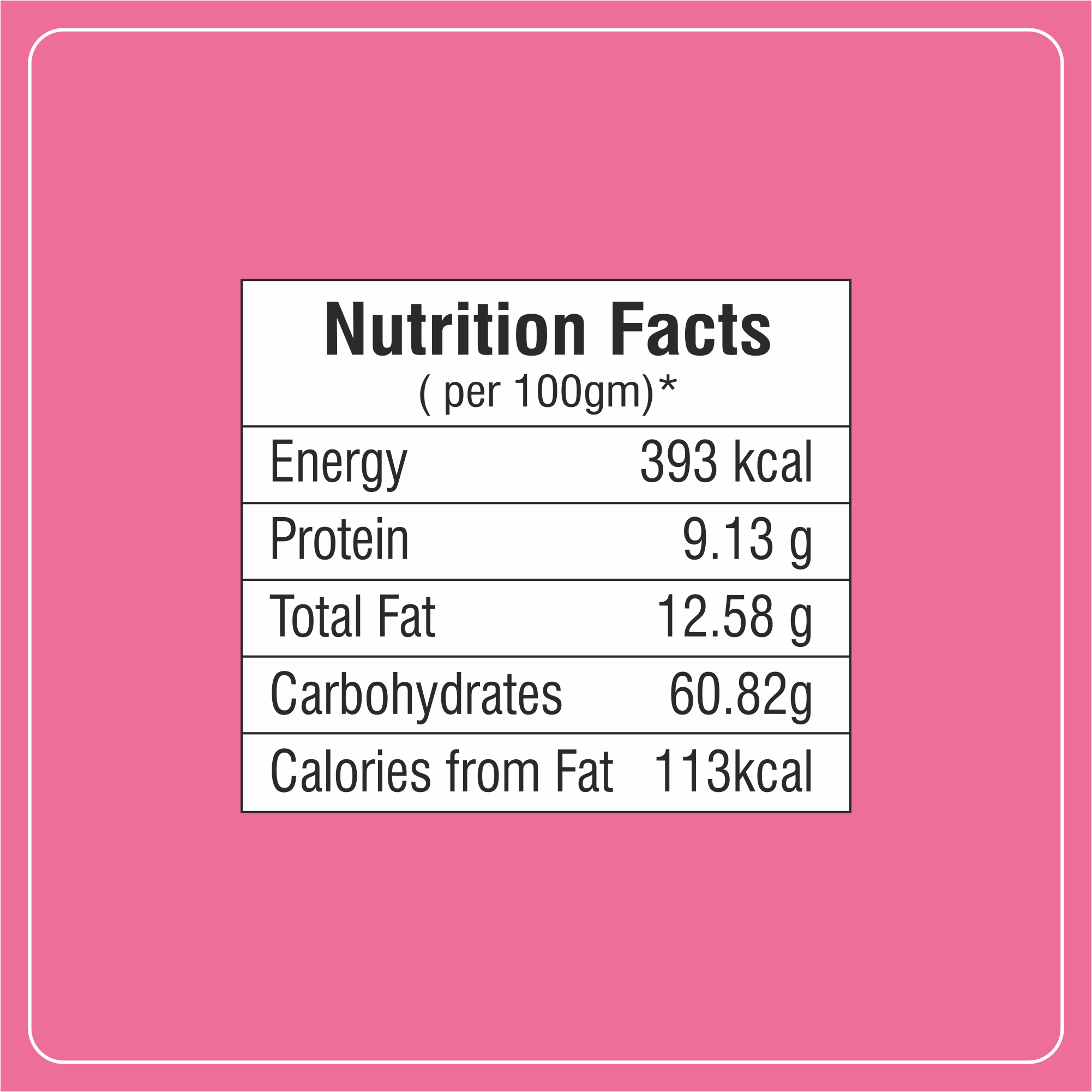 Pav Bhaji Masala - 15 No. ChawalWala