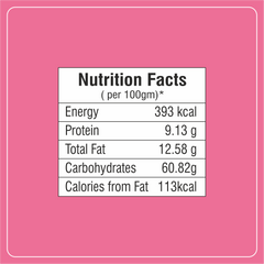 Pav Bhaji Masala - 15 No. ChawalWala
