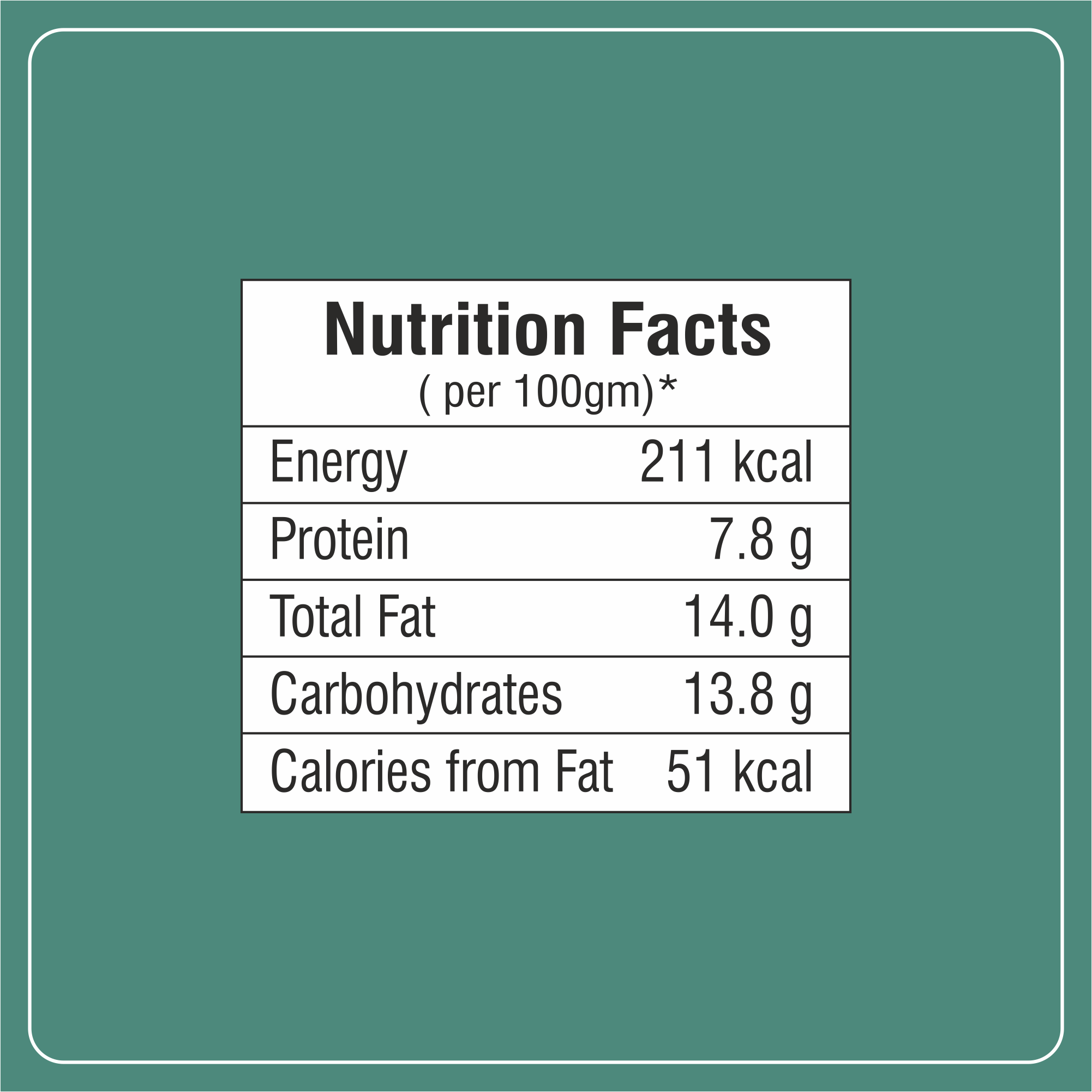 Raita Masala - 15 No. ChawalWala