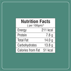 Raita Masala - 15 No. ChawalWala