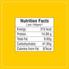 Sambhar Masala - 15 No. ChawalWala