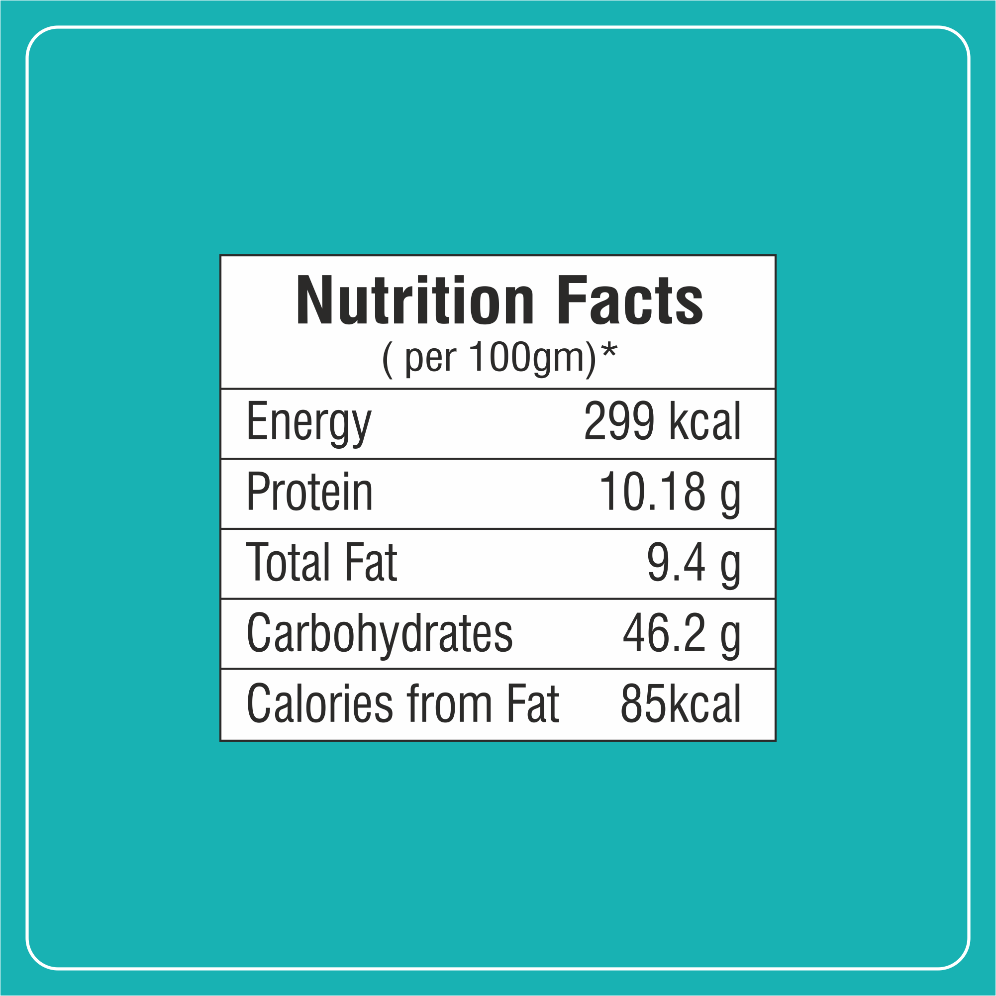 Shahi Paneer Masala - 15 No. ChawalWala