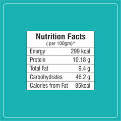 Shahi Paneer Masala - 15 No. ChawalWala