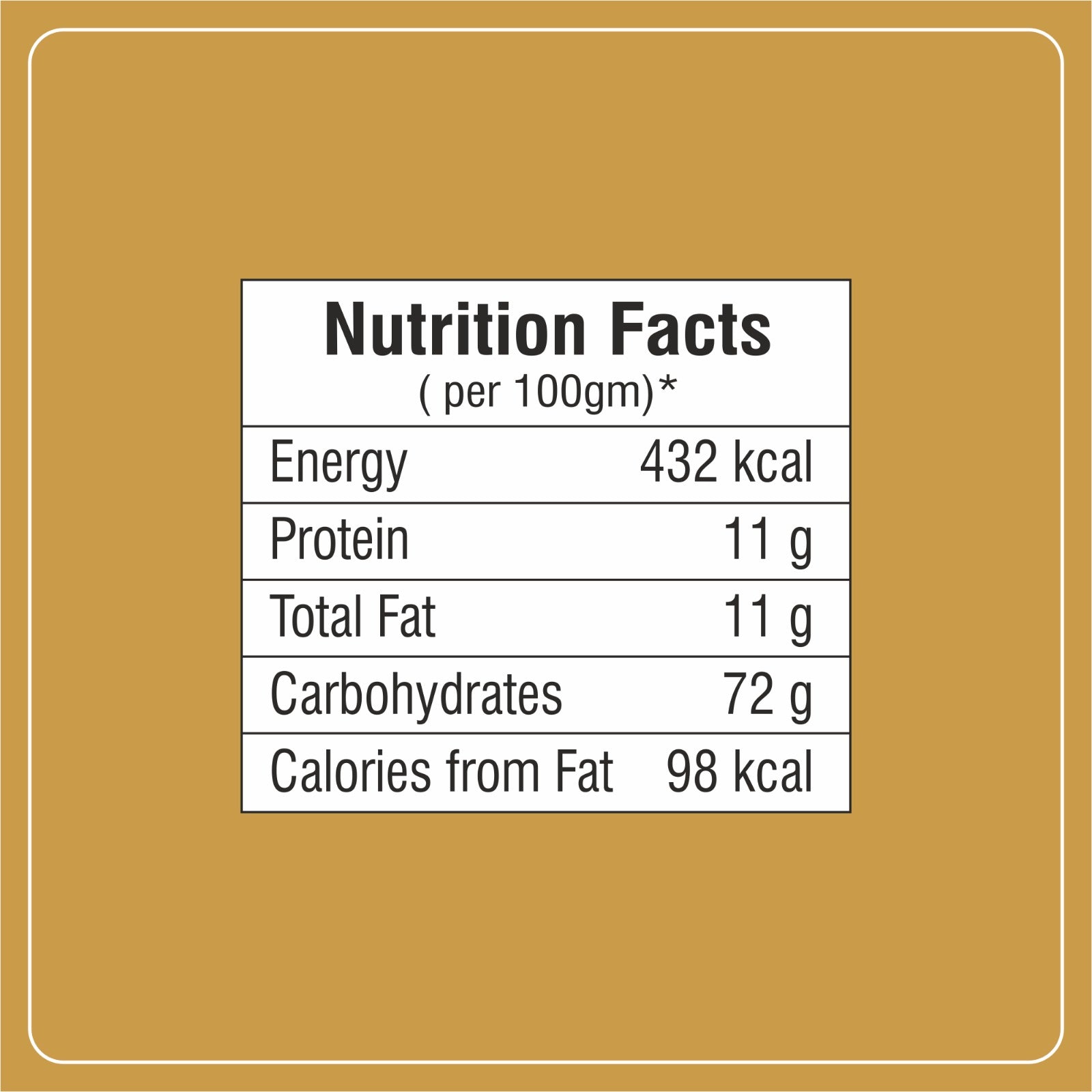 Pulao Masala - 15 No. ChawalWala
