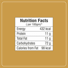 Pulao Masala - 15 No. ChawalWala