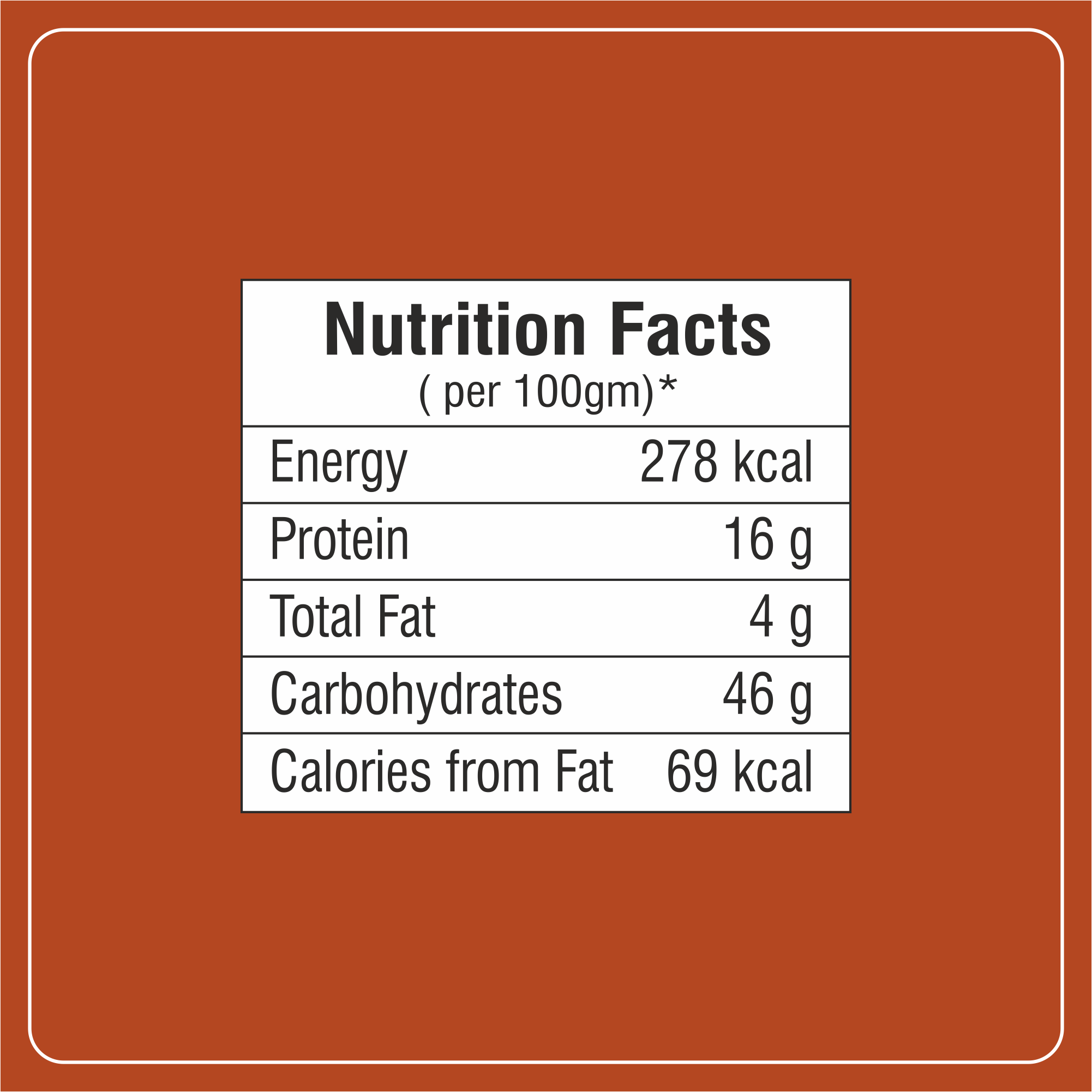Aloo Sabji Masala - 15 No. ChawalWala