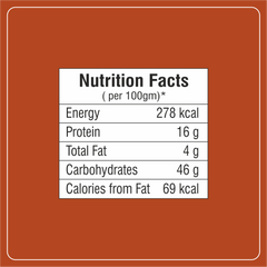 Aloo Sabji Masala - 15 No. ChawalWala